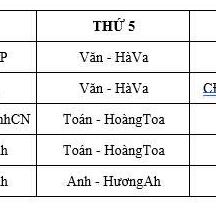 Cao Le Van